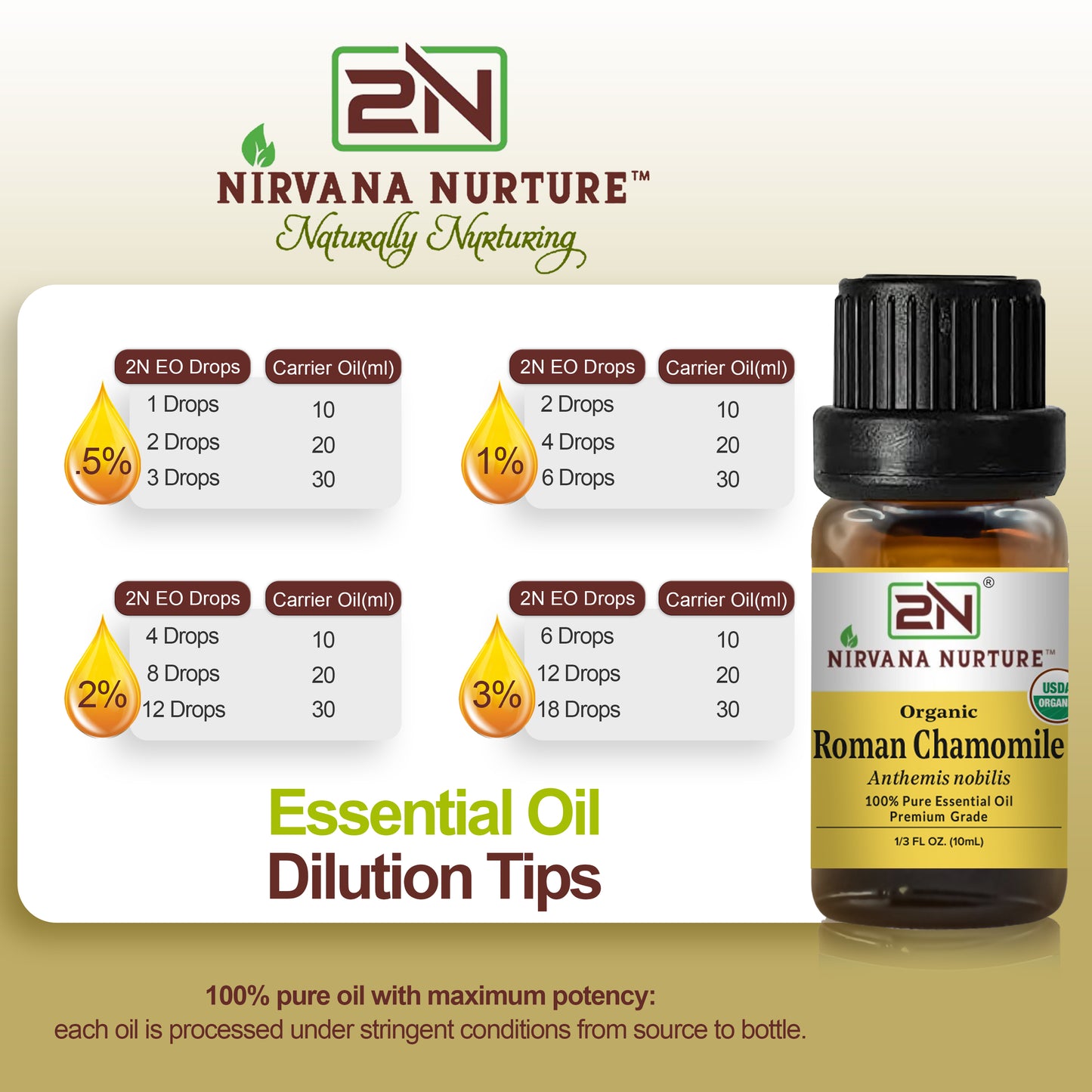 Organic Roman Chamomile Essential Oil – 100% Pure, Undiluted | Nirvana Nurture