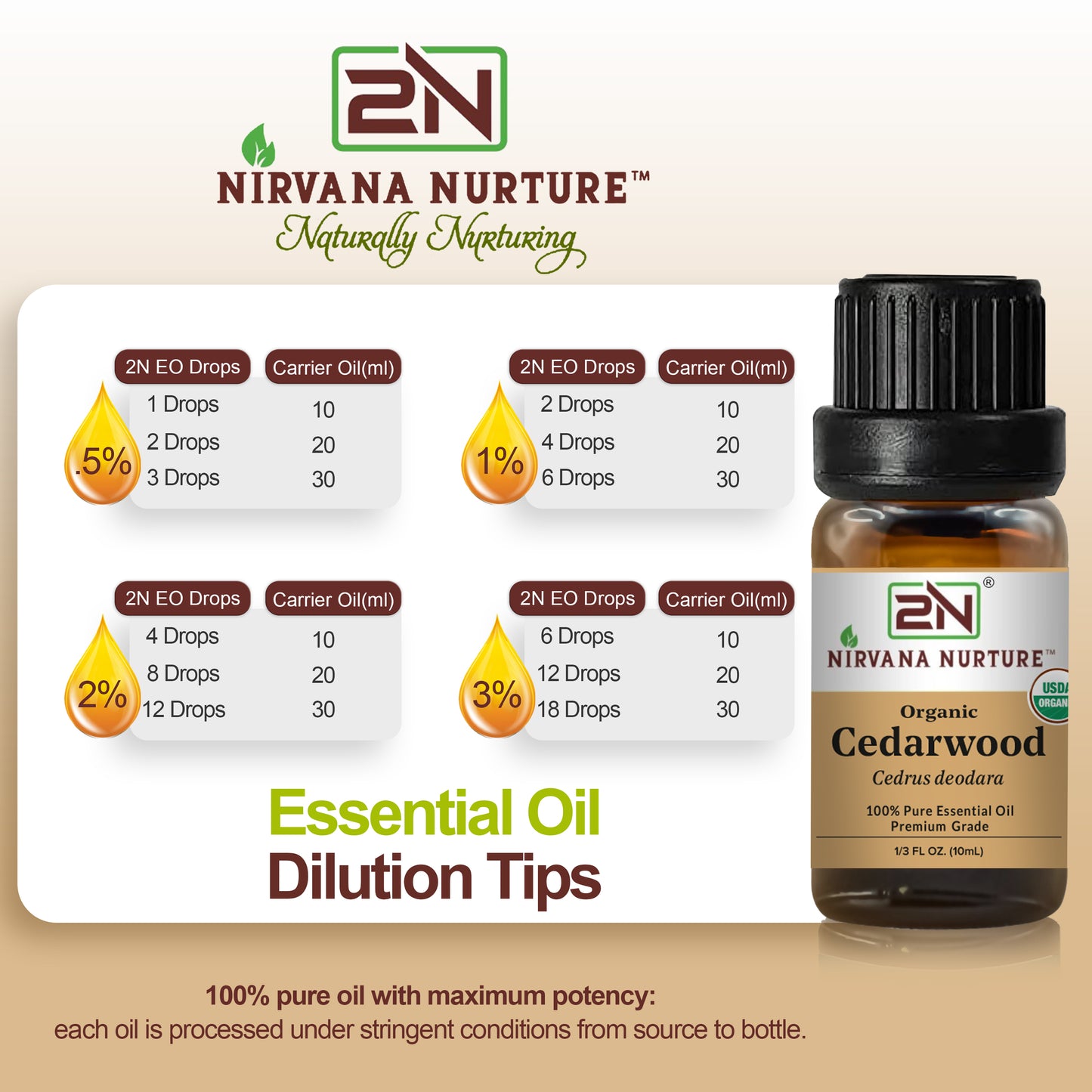 Organic Cedarwood Essential Oil – 100% Pure, Undiluted | Nirvana Nurture