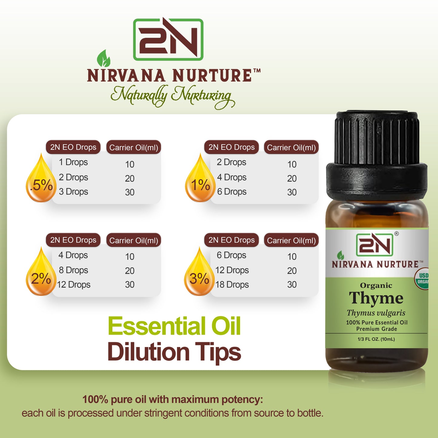 Organic Thyme Essential Oil – 100% Pure, Undiluted | Nirvana Nurture