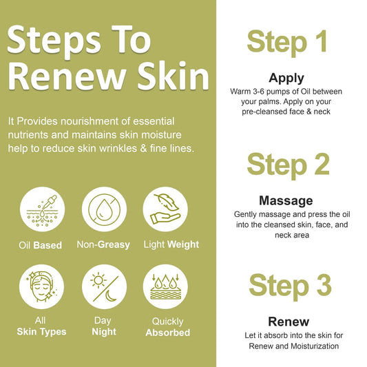 Ultra Renew Anti-Aging Face Oil Boosts Skin Firmness, Helps Reduce the Appearance of Wrinkles & Fine Lines