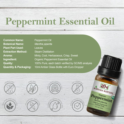 Peppermint Essential Oil USDA Certified Organic, 100% Pure Natural Premium Grade, Undiluted