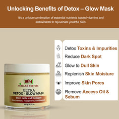Nirvana Nurture Ultra-Detox Glow Mask, infused with powerful ingredients like Gotu Kola Stem Cells, Collagen, Niacinamide, Tocopherol, Fuller's Earth, Bentonite Clay, and Kaolin Clay and Sandalwood. This powerful combination penetrates deeply into the skin to naturally detoxify everyday impurities and toxins, rejuvenate dull skin, replenish moisture, tighten the skin, and improve overall texture. Suitable for all skin types.