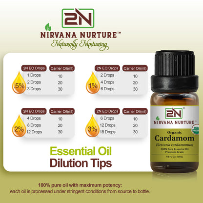 Organic Cardamom Essential Oil – 100% Pure, Undiluted | Nirvana Nurture