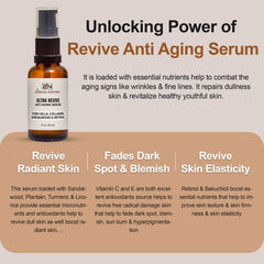 Nirvana Nurture anti aging serum, aging, Reduce Wrinkles, Fine Lines, Promotes Firmness, Tone, Skin Hydration, Lifting, Dark Spot, deep nursing serum, replenish hydration, Moisture serum, reduce aging, combat aging, repair damage skin, Blemish spot, Sagging Skin, Enhance Elasticity, skin supple, repair serum, women aging serum, revive Dull Skin, skincare routine, water serum, Stem Cells, Collagen, Retinol, Sandalwood, Niacinamide, Jasmine, Green tea & Bakuchiol,  ceramide p, Tocopherol, Squalane, Turmeric