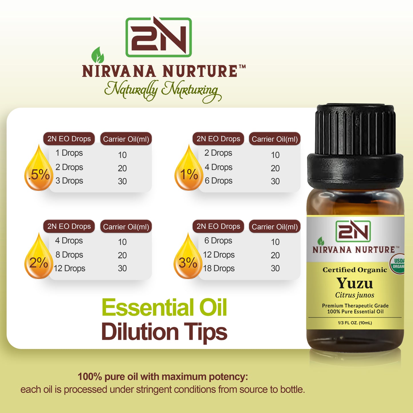 Yuzu Essential Oil USDA Certified Organic, 100% Pure Natural Premium Grade, Undiluted