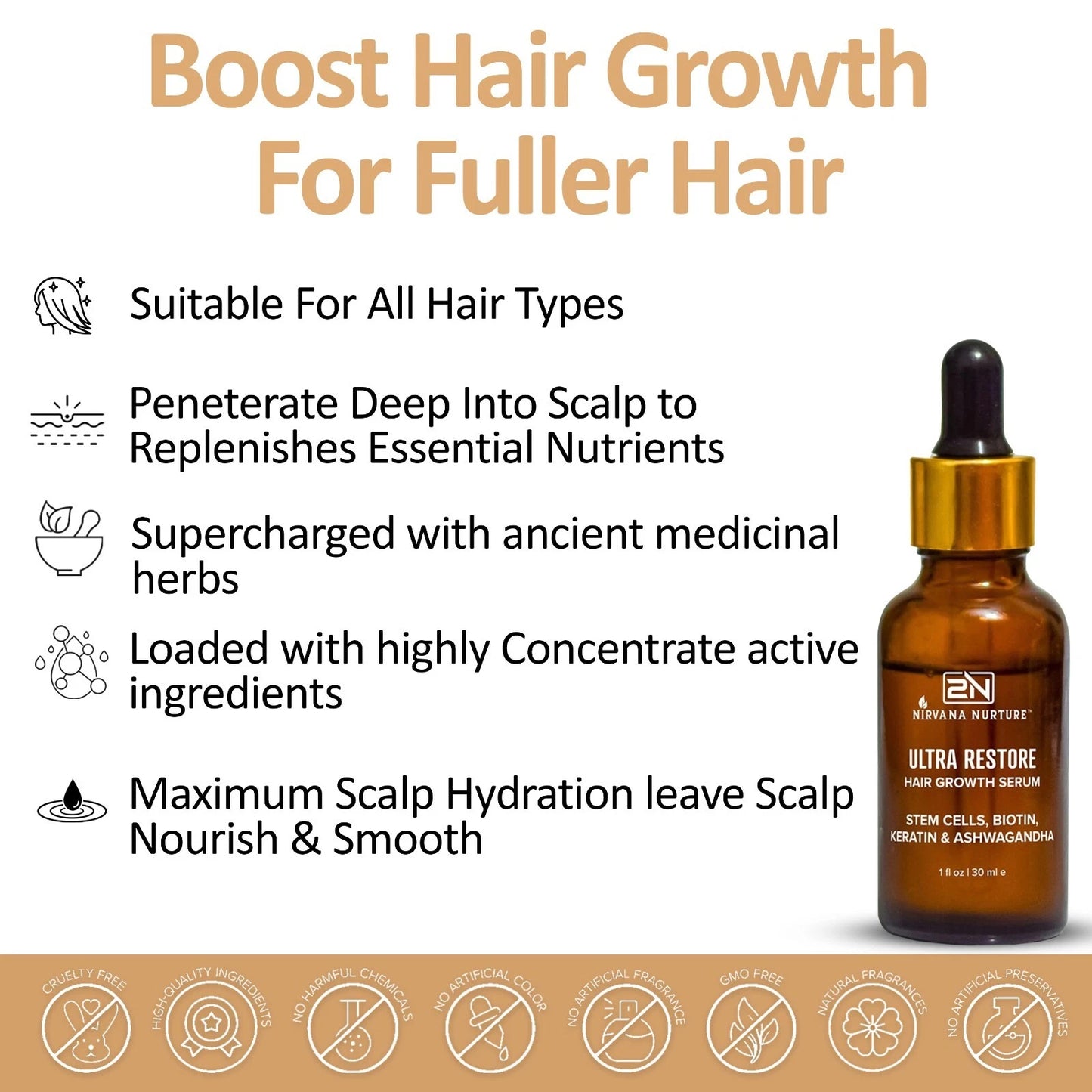 Ultra Restore Hair Growth Serum Boost Hair Growth, DHT Blocker Reduce Hair Loss