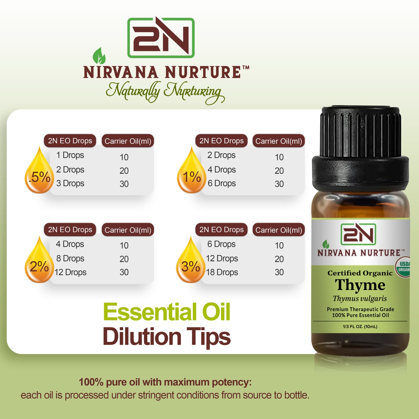 Thyme Essential Oil USDA Certified Organic, 100% Pure Natural Premium Grade, Undiluted