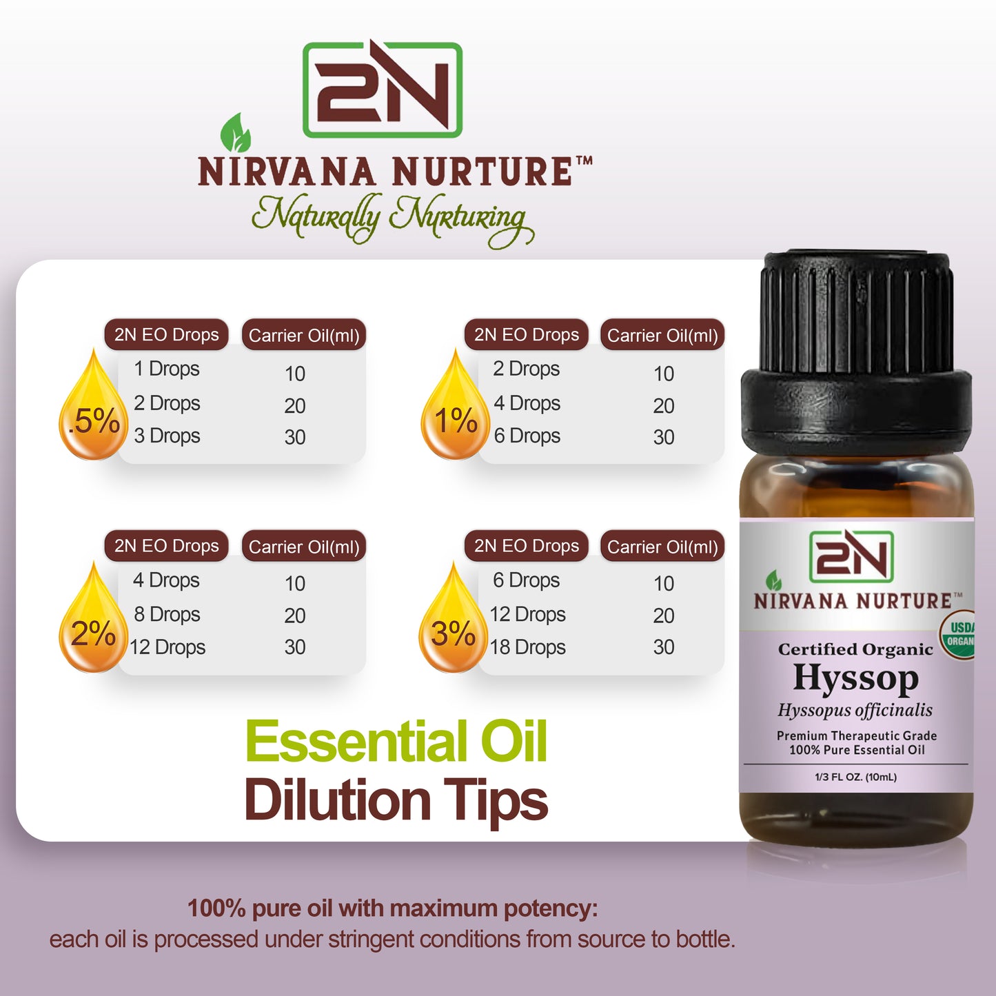 Hyssop Essential Oil USDA Certified Organic, 100% Pure Natural Premium Grade, Undiluted