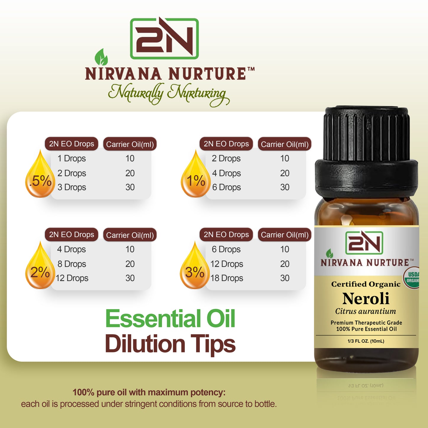 Neroli Essential Oil USDA Certified Organic, 100% Pure Natural Premium Grade, Undiluted