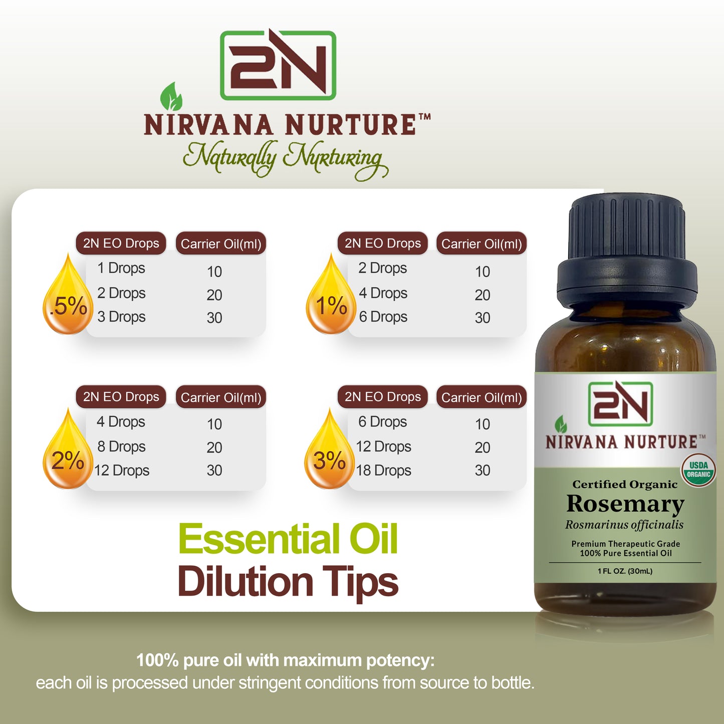 Rosemary Essential Oil USDA Certified Organic, 100% Pure Natural Premium Grade, Undiluted