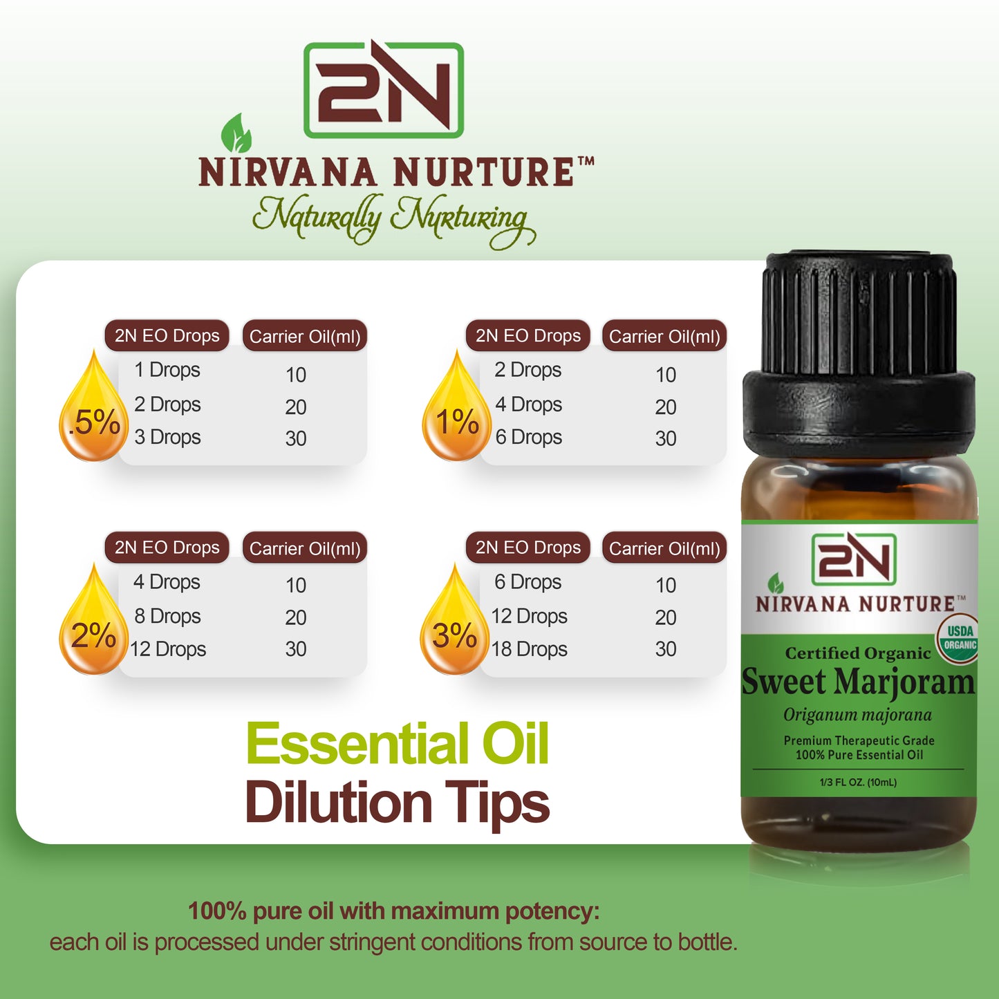 Sweet Marjoram Essential Oil USDA Certified Organic, 100% Pure Natural Premium Grade, Undiluted