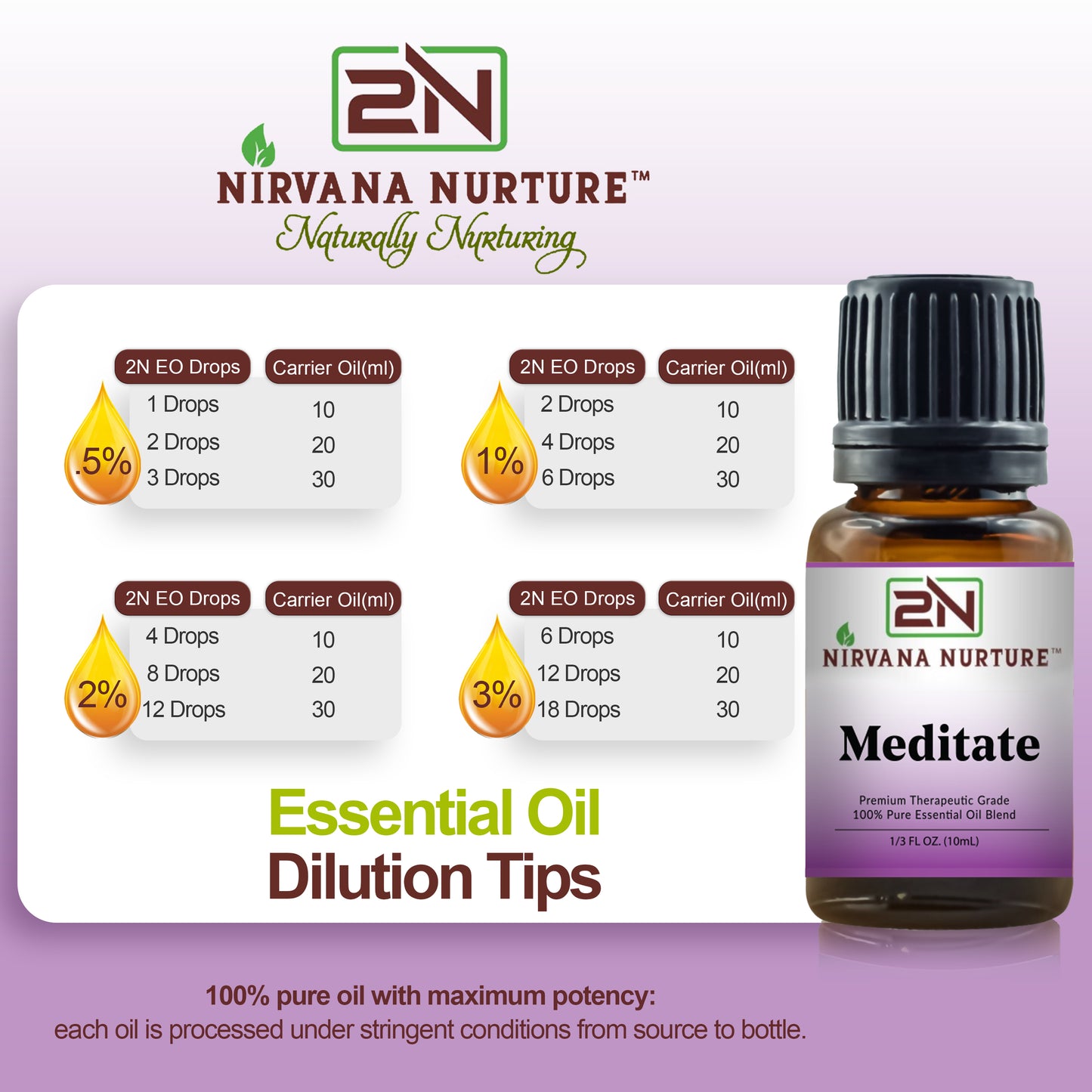 Nirvana Nurture Meditate Blend