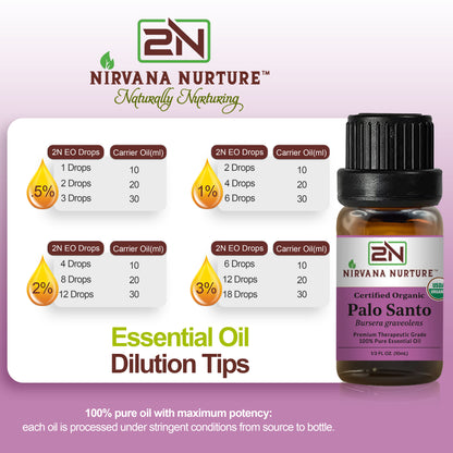 Palo Santo Essential Oil USDA Certified Organic, 100% Pure Natural Premium Grade, Undiluted