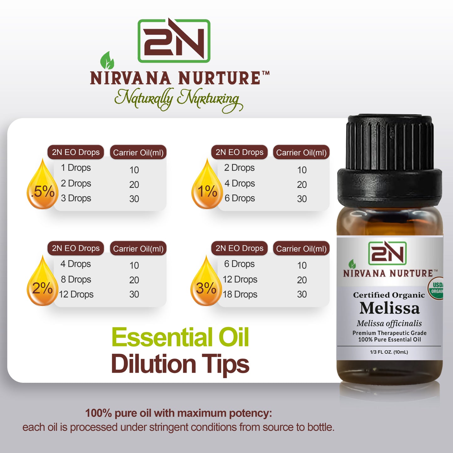 Melissa Essential Oil USDA Certified Organic, 100% Pure Natural Premium Grade, Undiluted