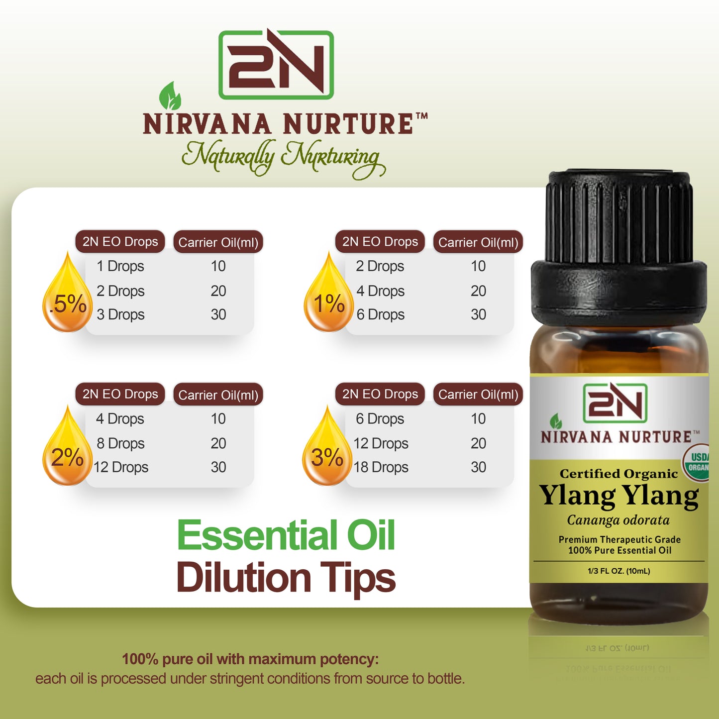 Ylang Ylang Essential Oil USDA Certified Organic, 100% Pure Natural Premium Grade, Undiluted