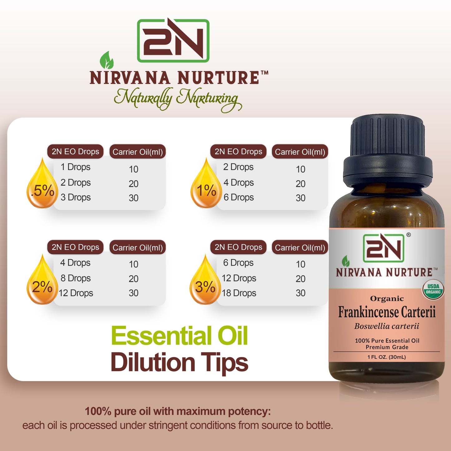 30ml