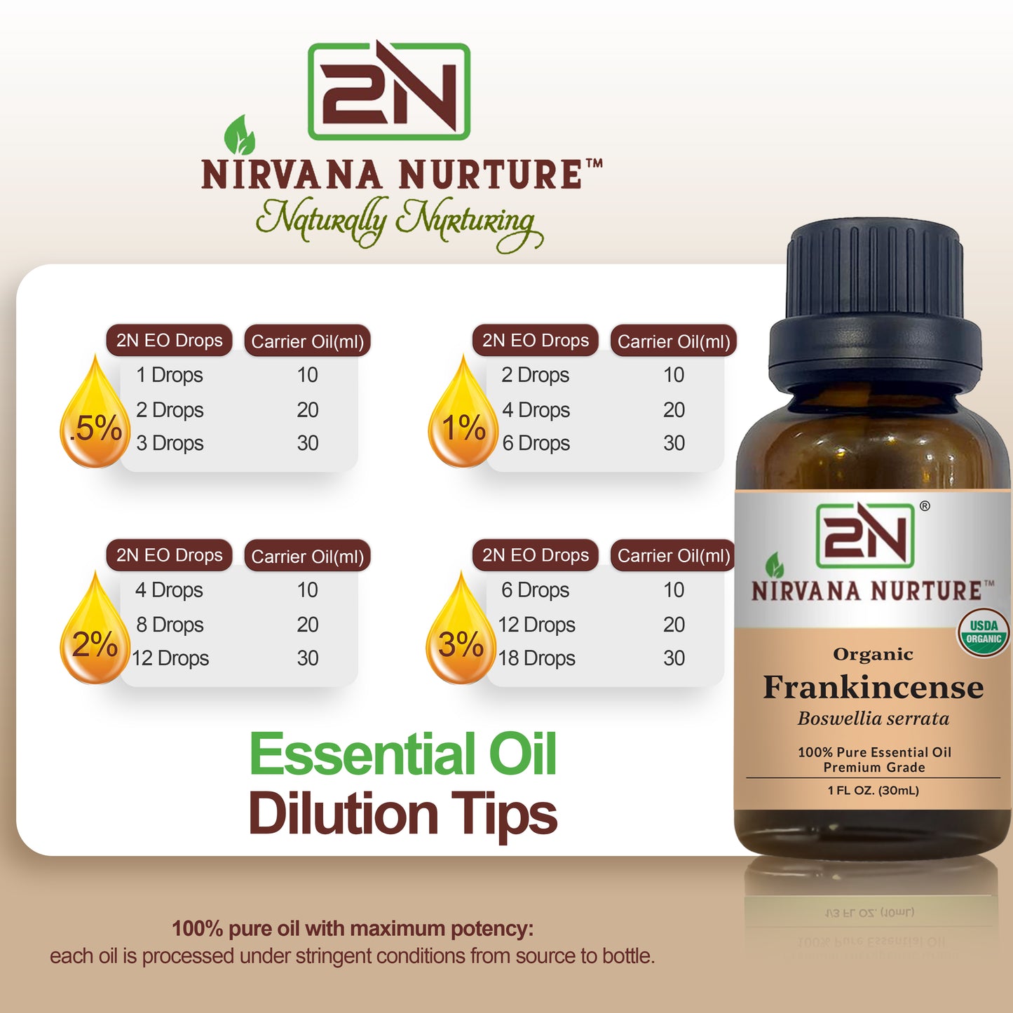 30ml