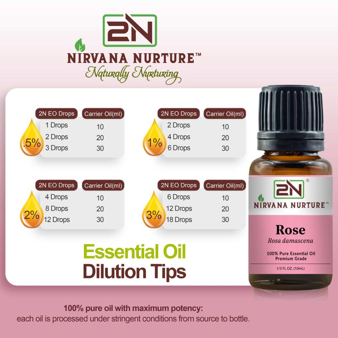 Rose Essential Oil – 100% Pure, Undiluted | Nirvana Nurture