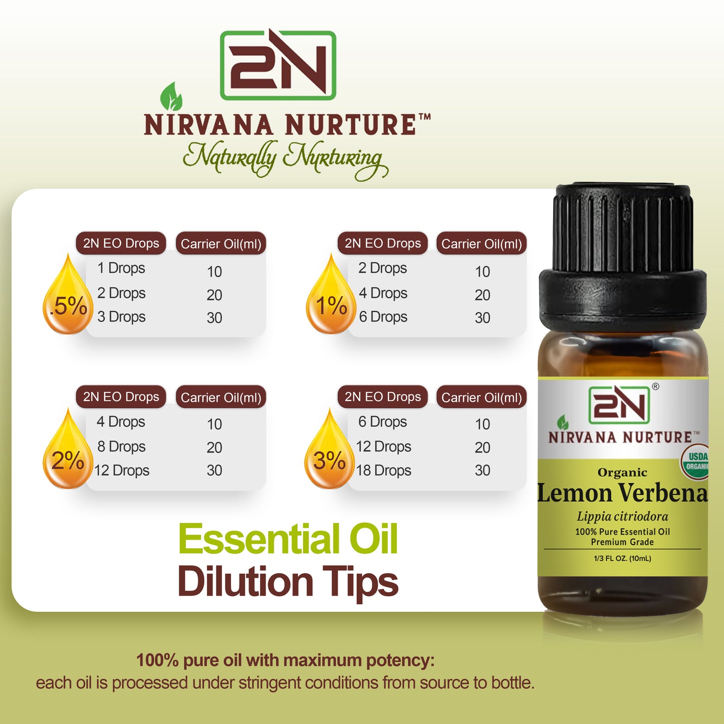 Organic Lemon Verbena Essential Oil – 100% Pure, Undiluted | Nirvana Nurture