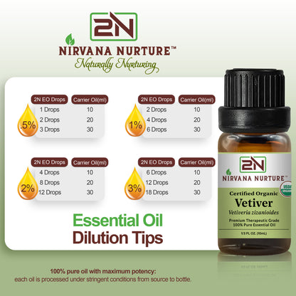 Vetiver Essential Oil USDA Certified Organic, 100% Pure Natural Premium Grade, Undiluted