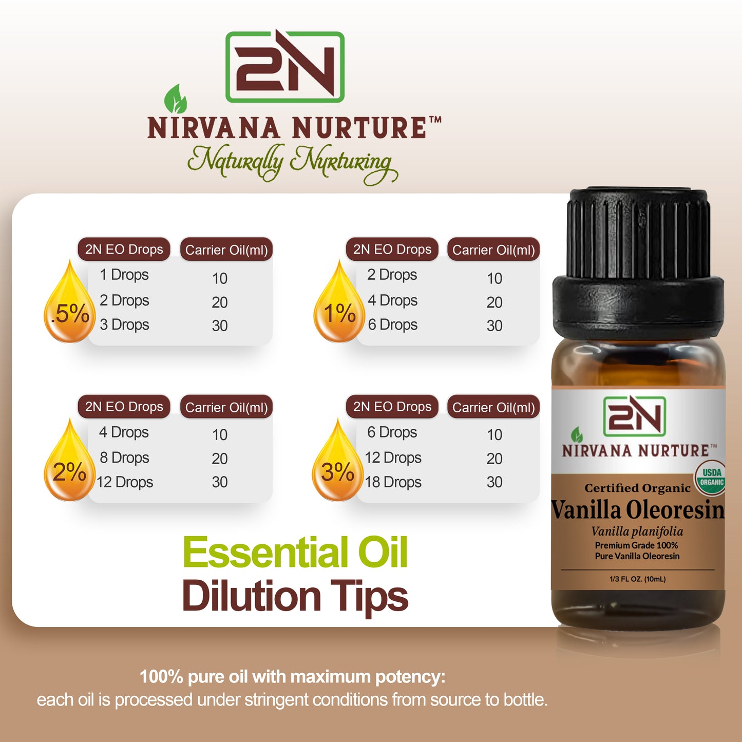 Vanilla Oleoresin Essential Oil USDA Certified Organic, 100% Pure Natural Premium Grade, Undiluted