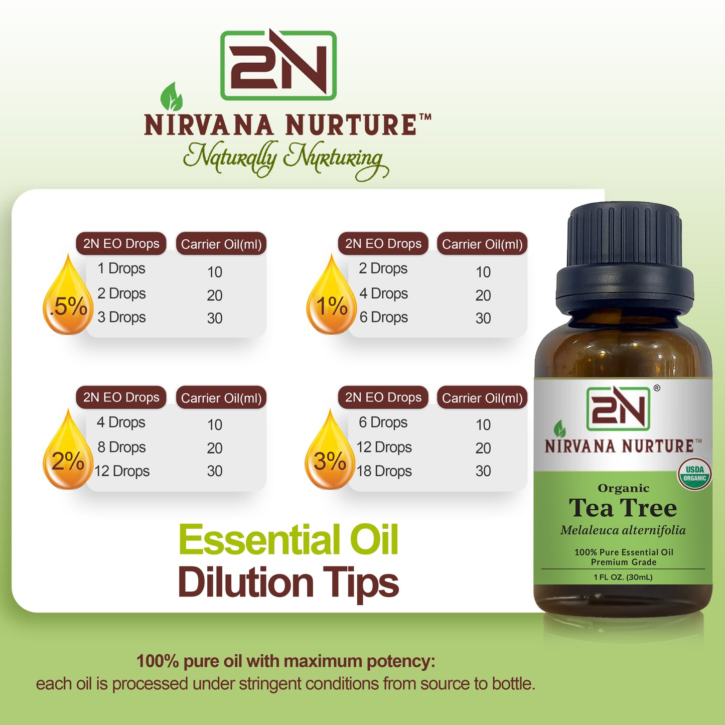 30ml