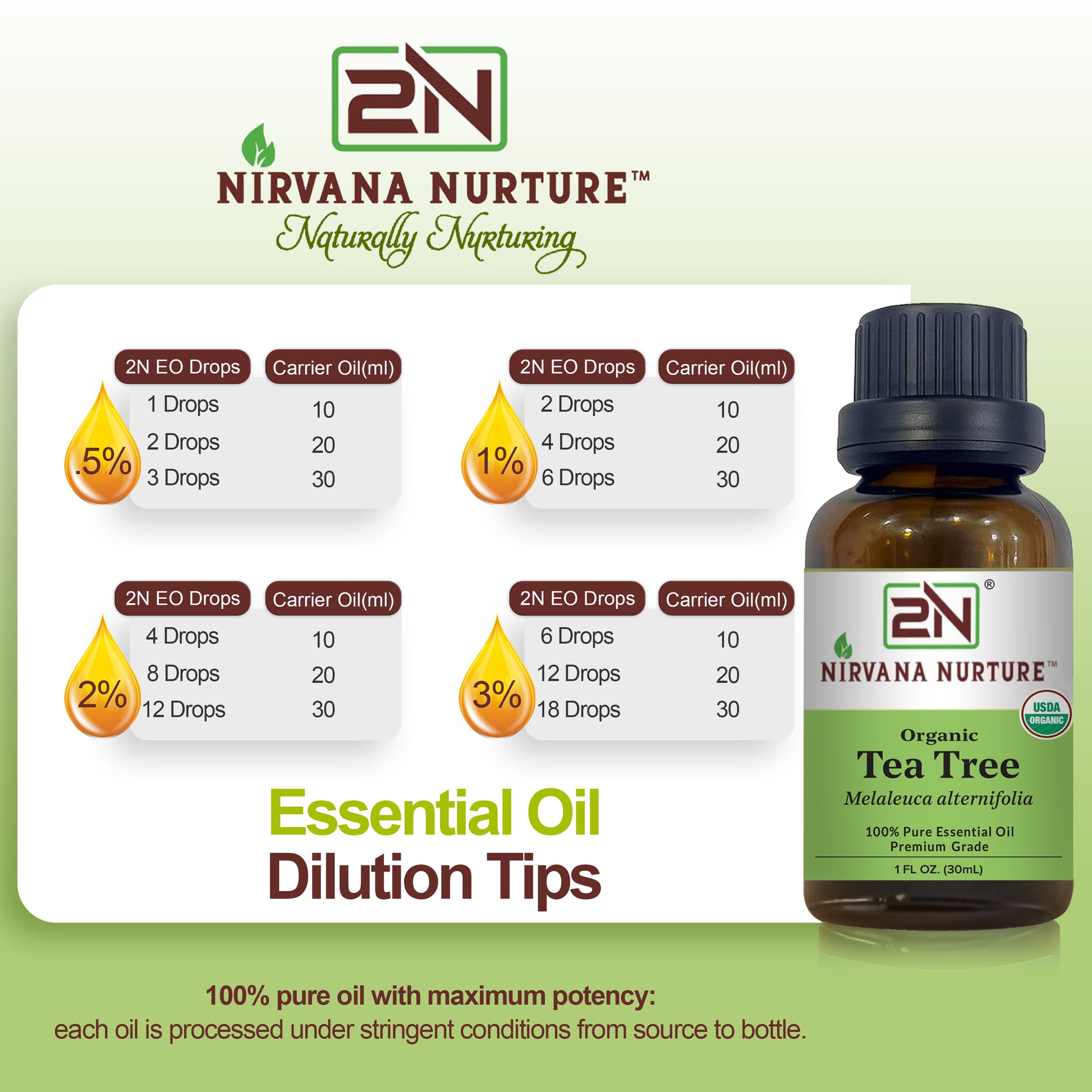 30ml