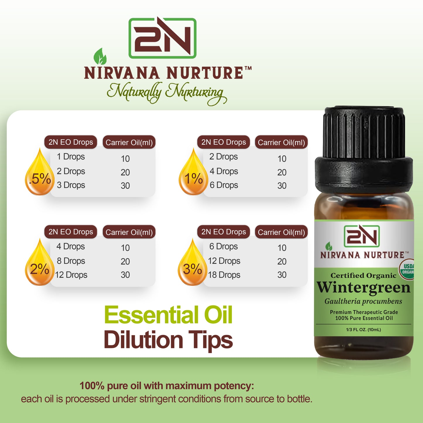 Wintergreen Essential Oil USDA Certified Organic, 100% Pure Natural Premium Grade, Undiluted