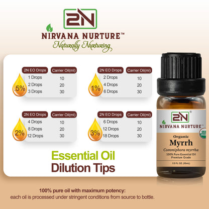 Organic Myrrh Essential Oil – 100% Pure, Undiluted | Nirvana Nurture