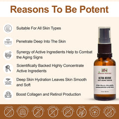 Ultra Revive Serum | Tighten Skin | Reduce Wrinkles