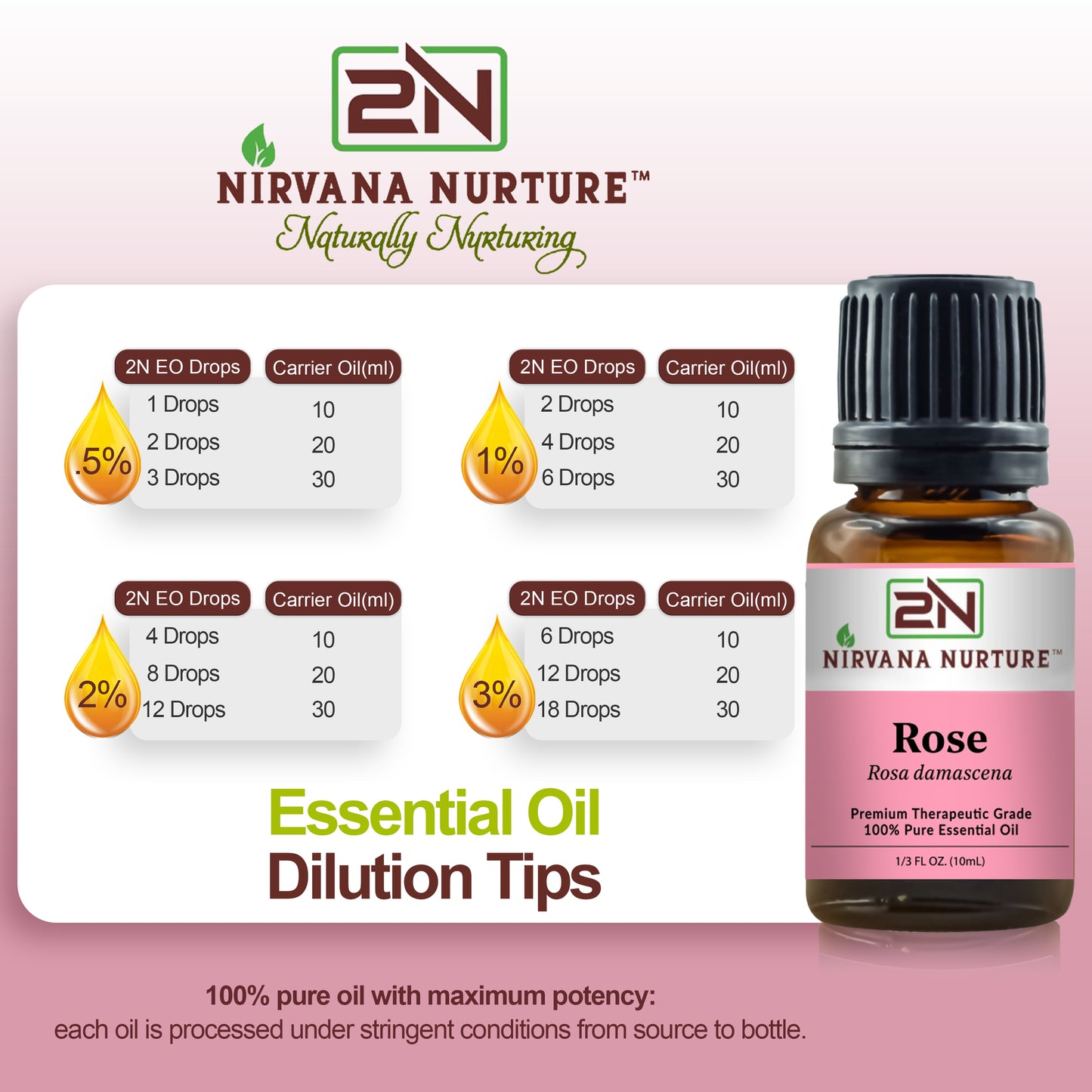 Rose Essential Oil 100% Pure Premium Grade, Undiluted