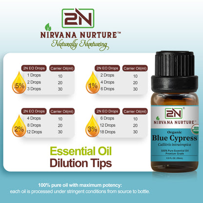 Organic Blue Cypress Essential Oil – 100% Pure, Undiluted | Nirvana Nurture