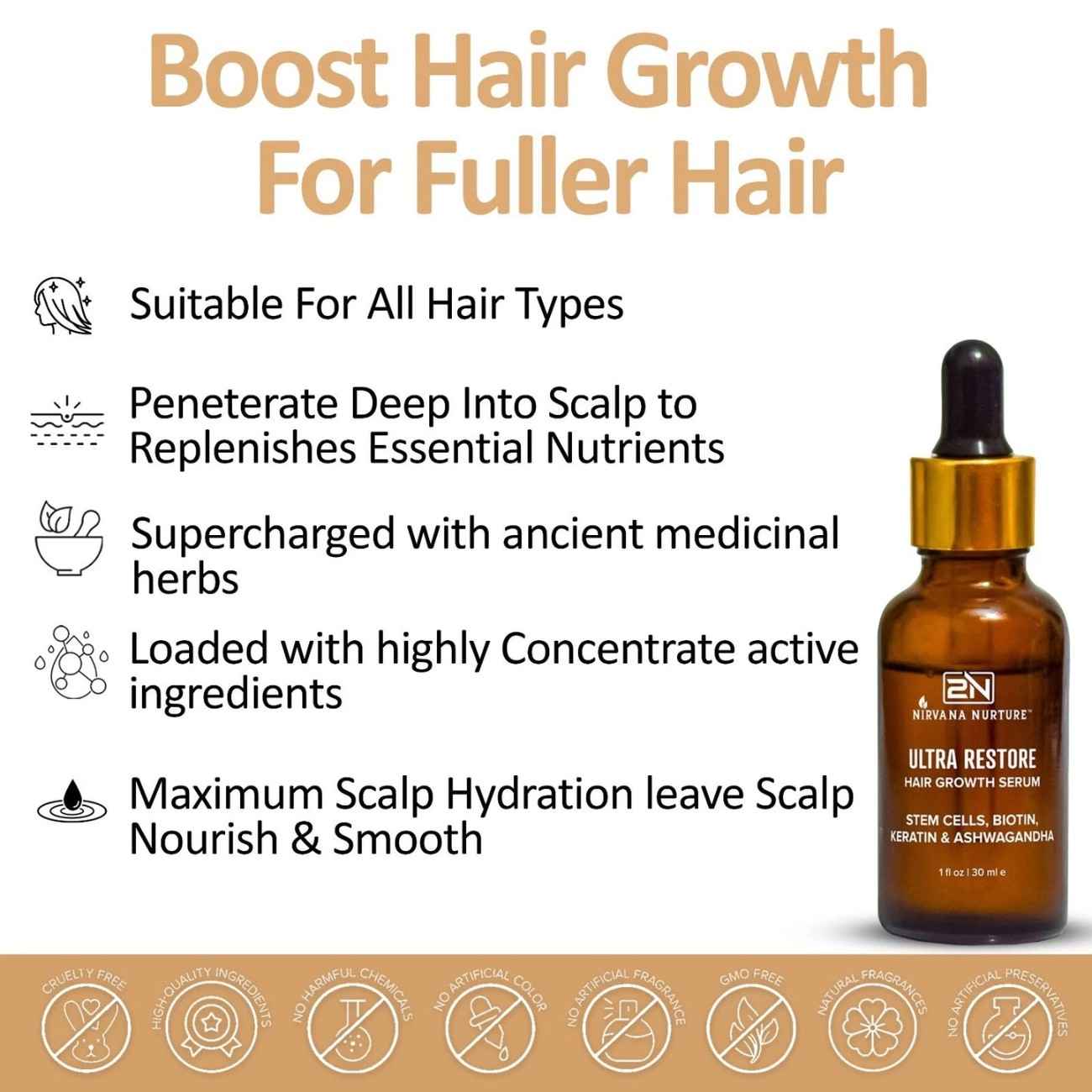 Ultra Restore Hair Growth Serum, DHT Blocker Reduce Hair Loss