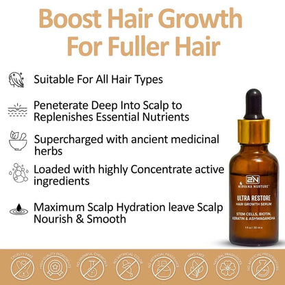 Ultra Restore Hair Growth Serum, DHT Blocker Reduce Hair Loss