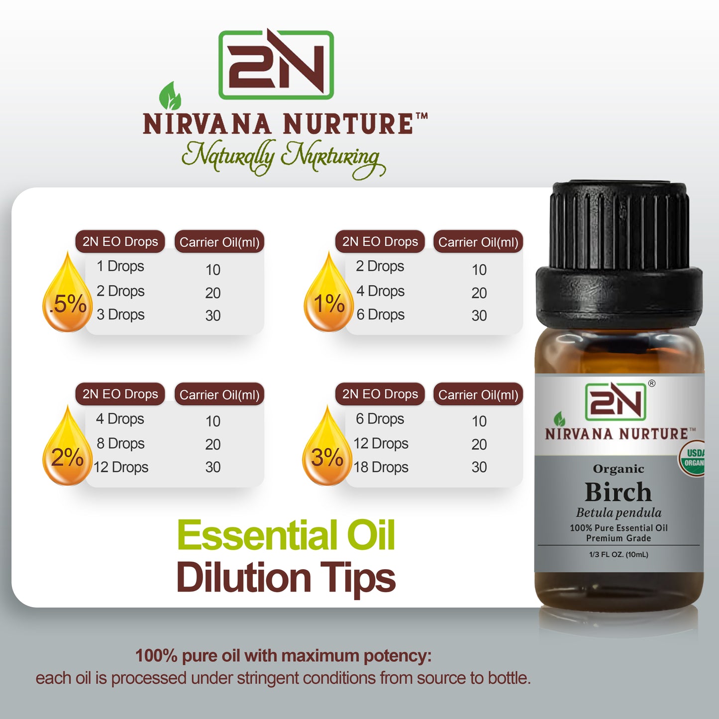 Organic Birch Essential Oil – 100% Pure, Undiluted | Nirvana Nurture