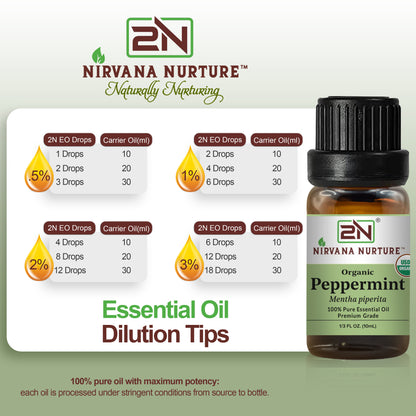 Peppermint Essential Oil USDA Certified Organic, 100% Pure Natural Premium Grade, Undiluted
