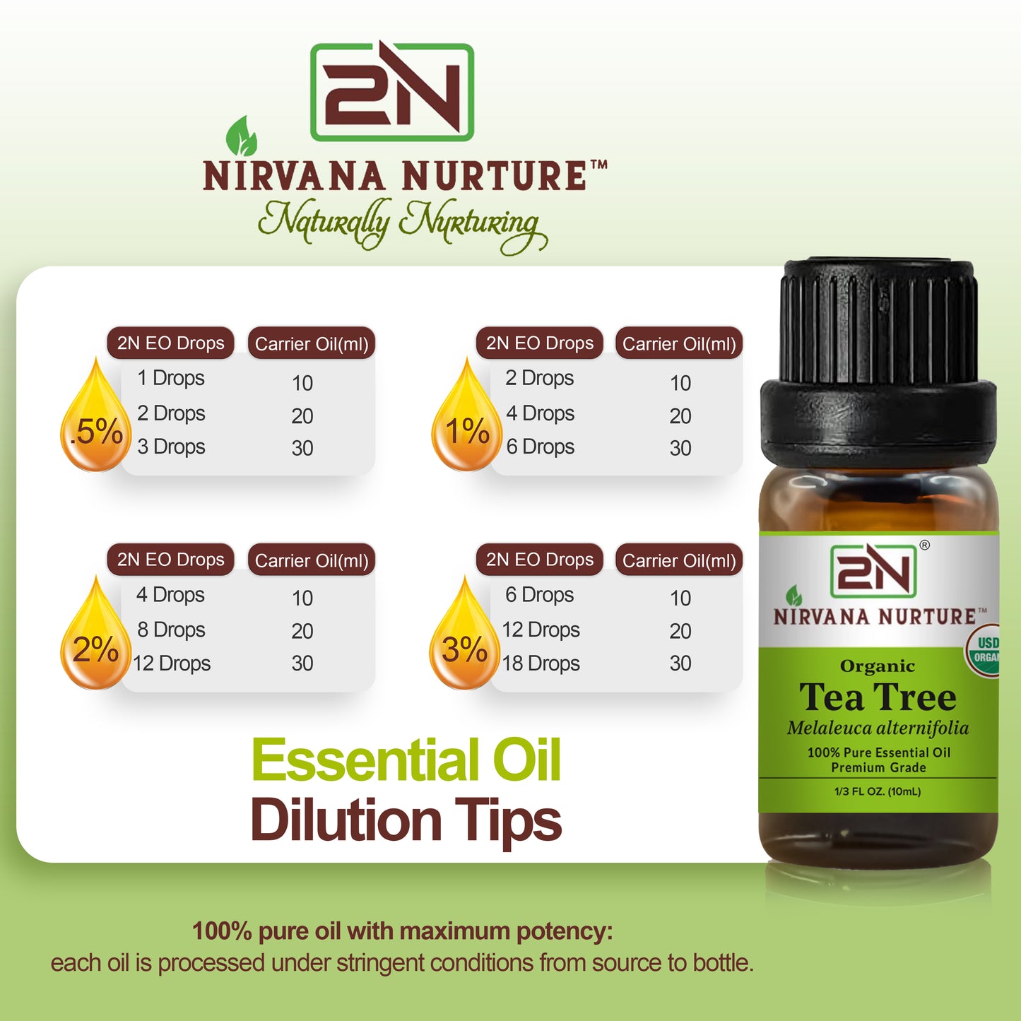 Organic Tea Tree Essential Oil – 100% Pure, Undiluted | Nirvana Nurture