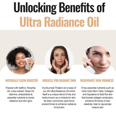 Radiance Glow Face oil, luminous oil, face oil, radiant skin booster, glow dull skin, Firmness, natural face oil, skin moisture, Brighter Dull Skin, kumkumadi oil, nourish skin, promote collagen production, improve skin firmness, elasticity, revitalize the complexion, skincare routine, enhances radiant  skin, radiance, promote skin supple, collagen, saffron, Gotu Kola Stem Cells, skin elasticity, radiant glow, nourishes, hydrates skin, silky smooth skin, lightweight, Non Greasy, quick Absorb