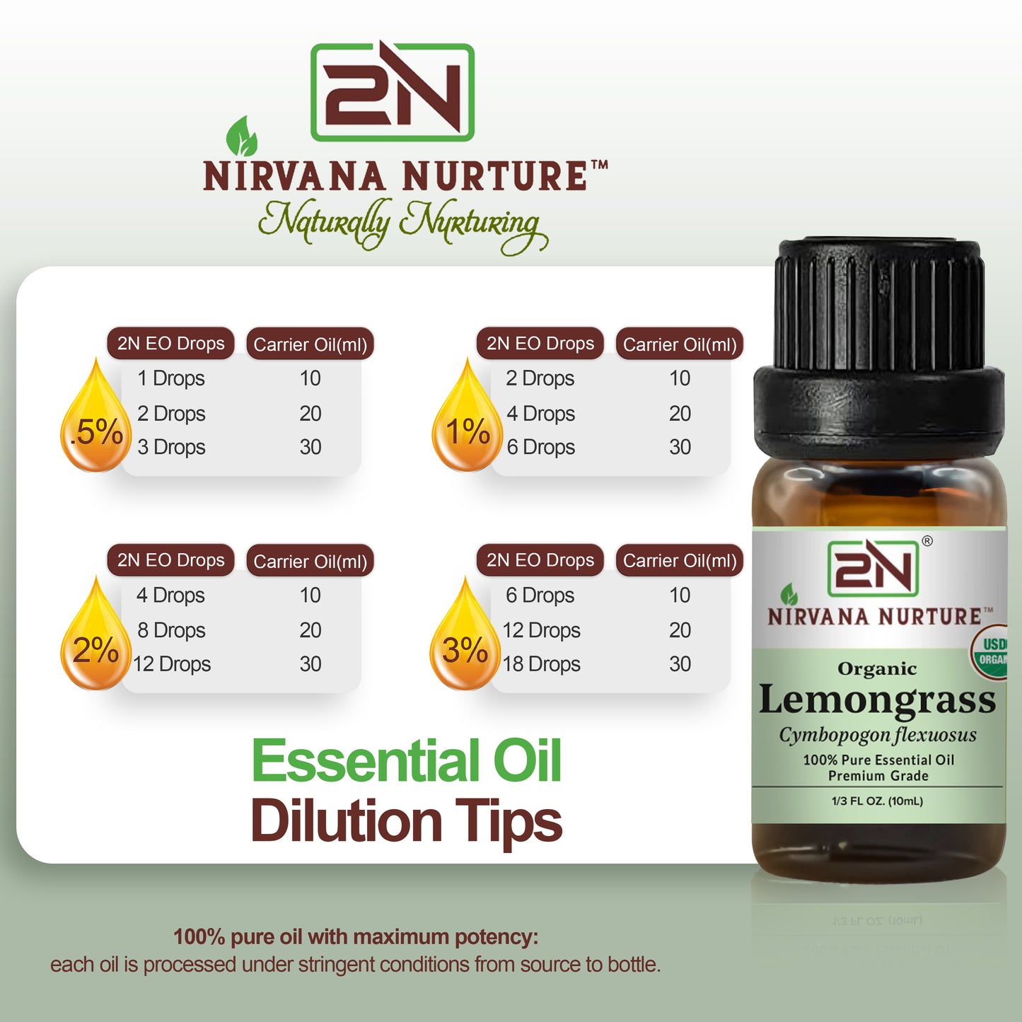 Lemongrass Essential Oil USDA Certified Organic, 100% Pure Natural Premium Grade, Undiluted