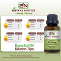 30ml