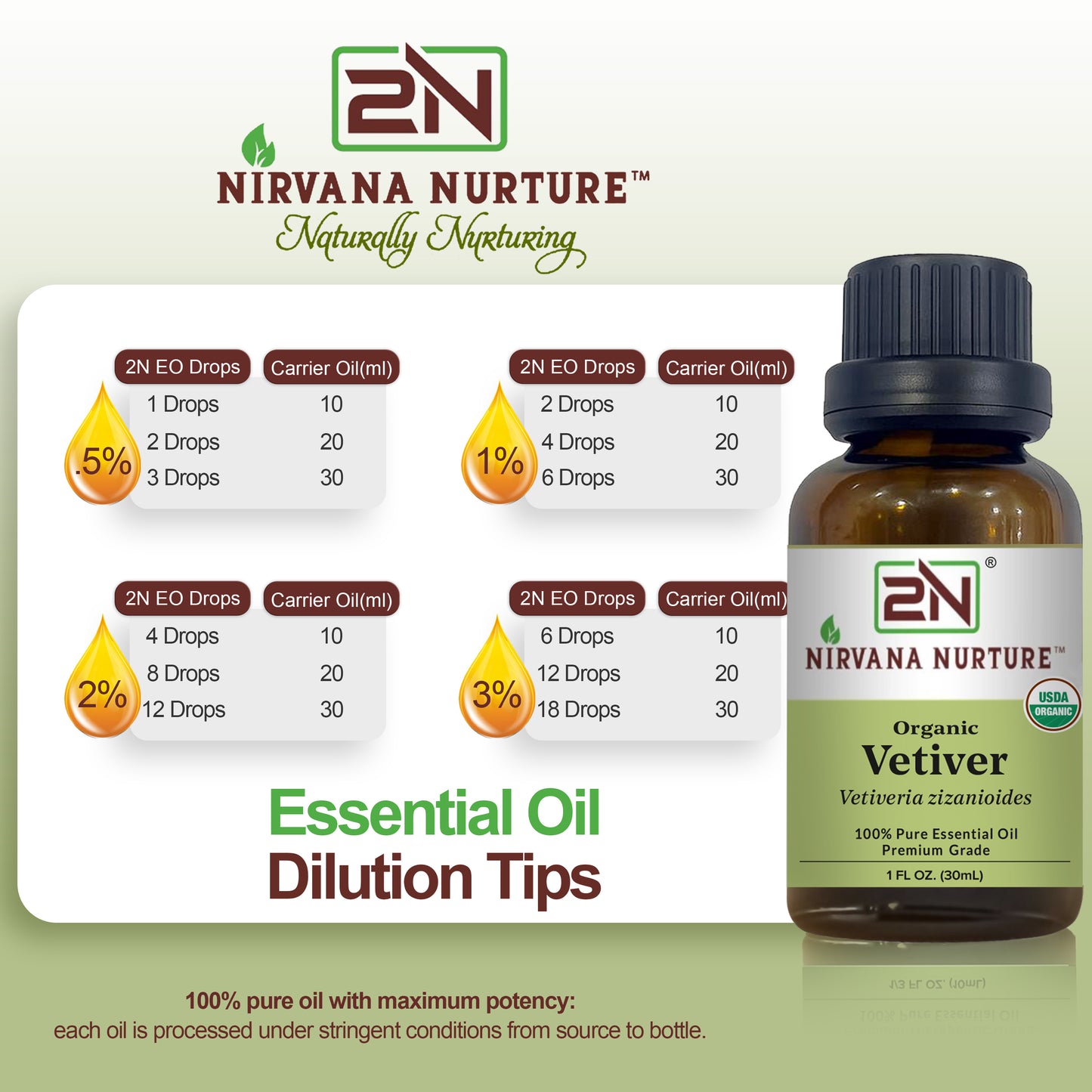 30ml