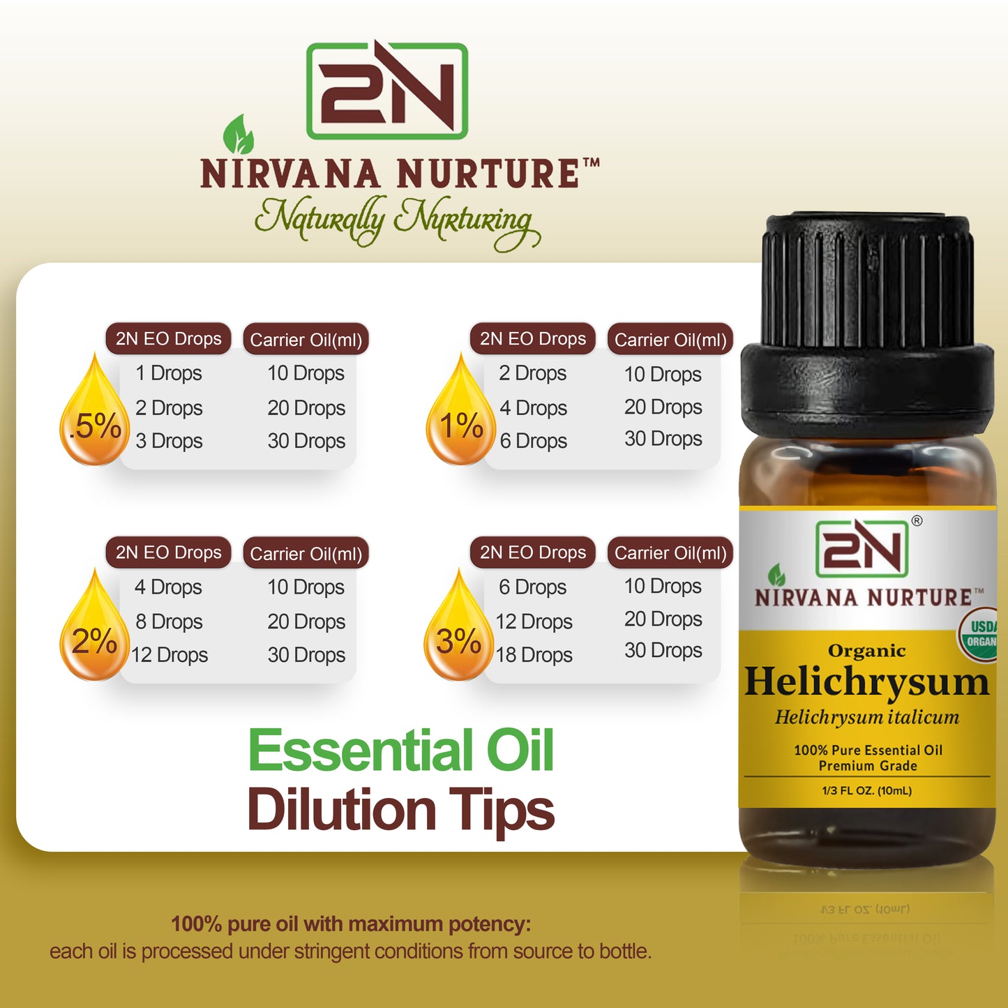 Organic Helichrysum Essential Oil – 100% Pure, Undiluted | Nirvana Nurture
