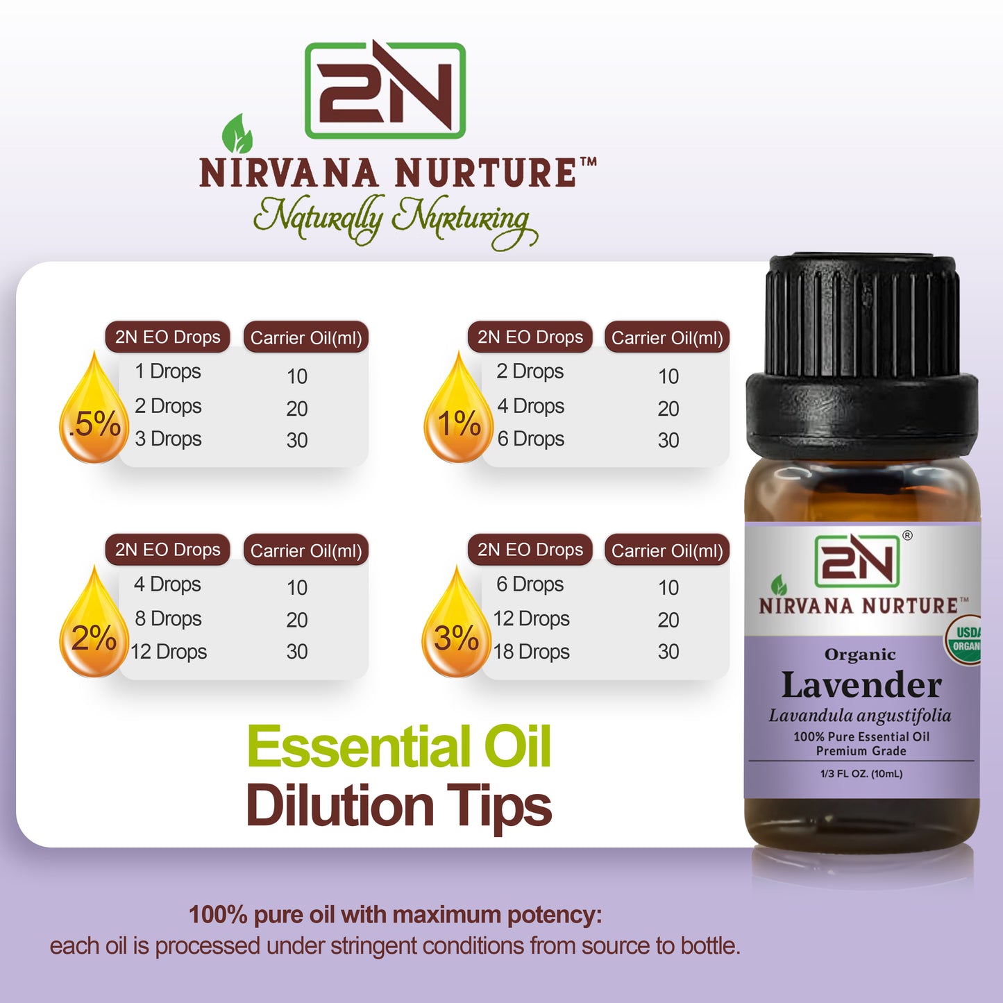 Organic Lavender Essential Oil – 100% Pure, Undiluted | Nirvana Nurture
