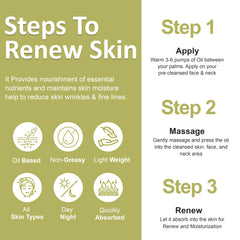 Nirvana Nurture Anti aging face oil, Age defying face oil, aging face oil, Reduce Wrinkles, Fine Lines, Promotes Skin Firmness, Tone, Skin Hydration, Lifting, Dark Spot, combat aging, repair damage skin, diminish Blemish, Sagging Skin, maximum moisture, Enhance Elasticity, skin supple, repair oil, women aging oil, glow Dull Skin, skincare routine, Non Greasy, Luxurious Oil, deep nourish skin, Pomegranate, Seaweed, Bakuchi, Raspberry, Squalane, collagen production, saffron, Gotu Kola Stem Cells, retinol