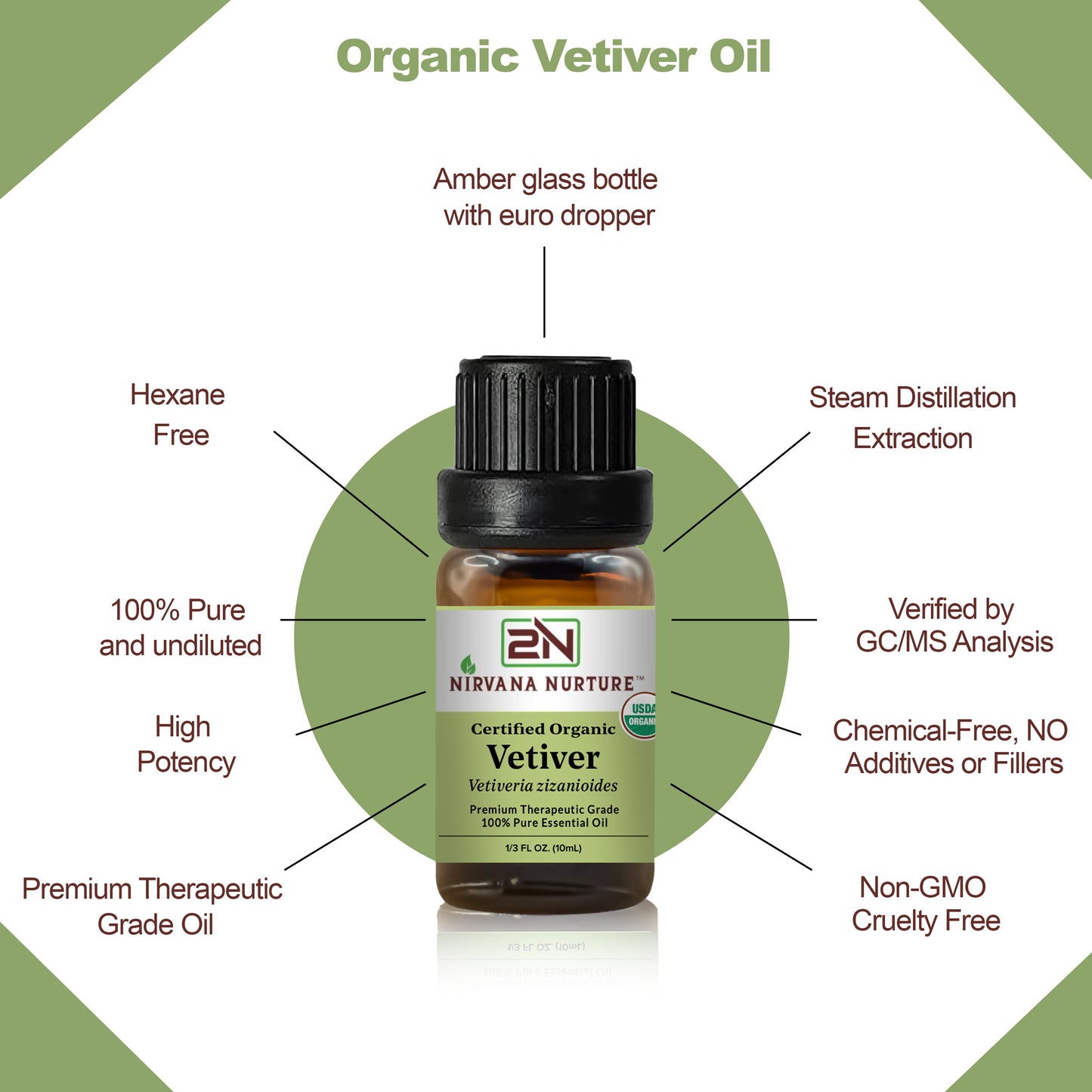 Vetiver Essential Oil USDA Certified Organic, 100% Pure Natural Premium Grade, Undiluted