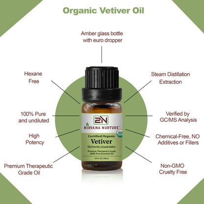 Vetiver Essential Oil USDA Certified Organic, 100% Pure Natural Premium Grade, Undiluted