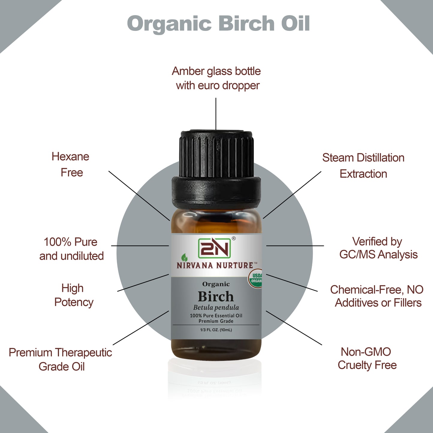 Organic Birch Essential Oil – 100% Pure, Undiluted | Nirvana Nurture