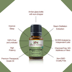 Nirvana Nurture Peppermint Oil