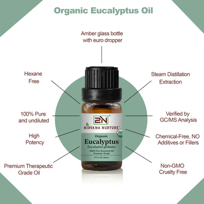 Eucalyptus Essential Oil USDA Certified Organic, 100% Pure Natural Premium Grade, Undiluted