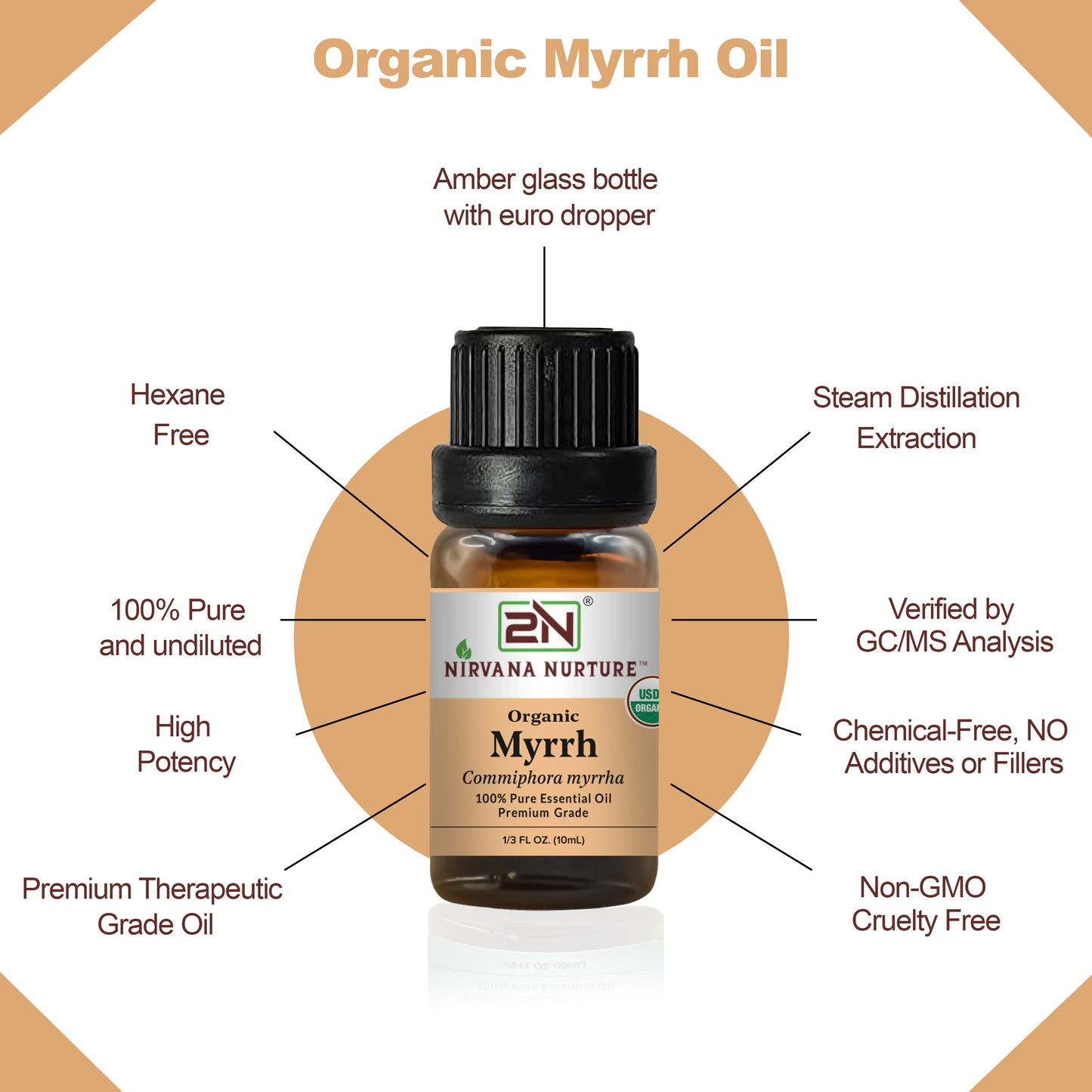 Organic Myrrh Essential Oil – 100% Pure, Undiluted | Nirvana Nurture